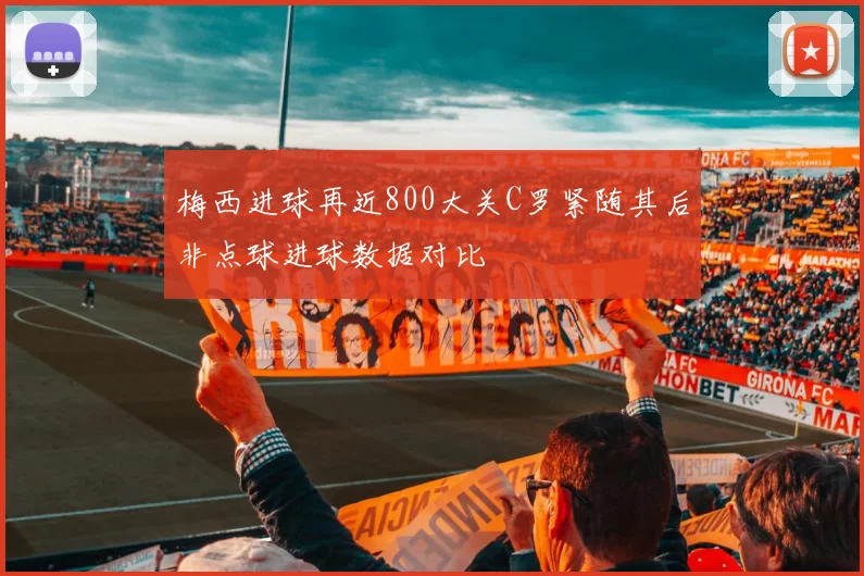 梅西进球再近800大关C罗紧随其后非点球进球数据对比